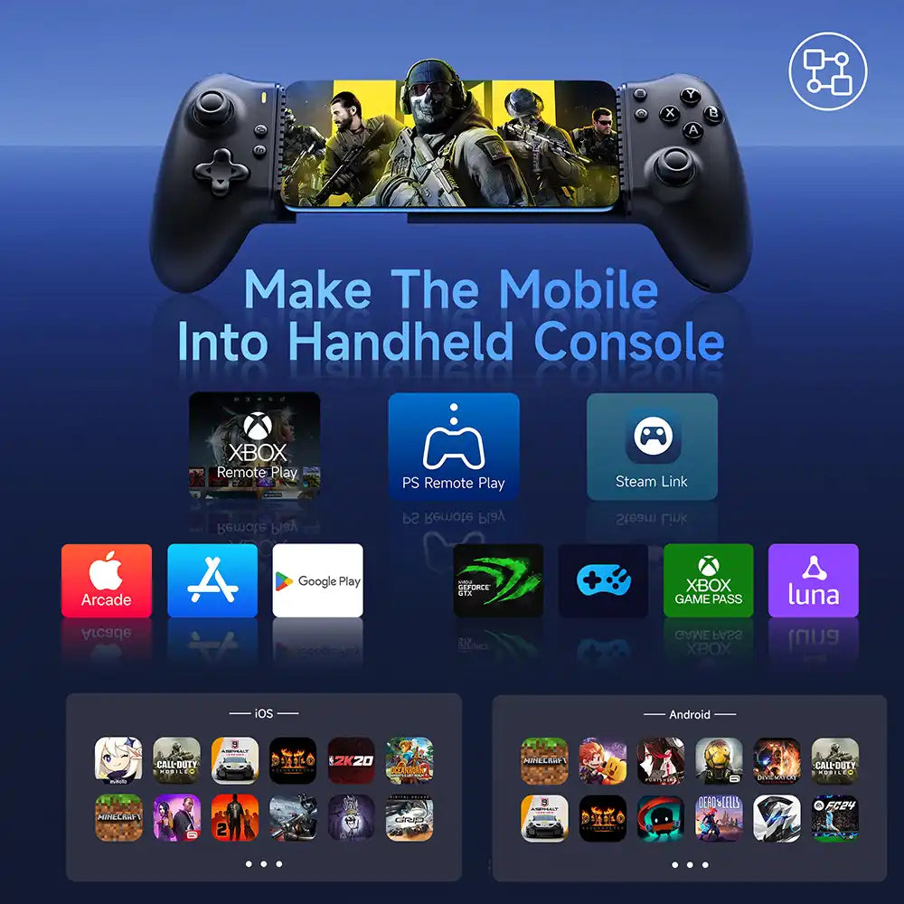 Controle M15 (Mobile)