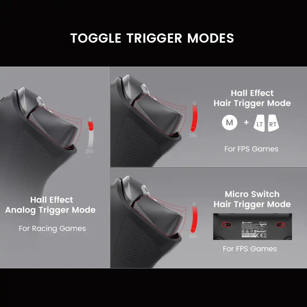 Controle T3 Tarantula Pro - Multi-Plataforma