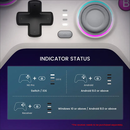 Controle T4 Nova Multi-Plataforma