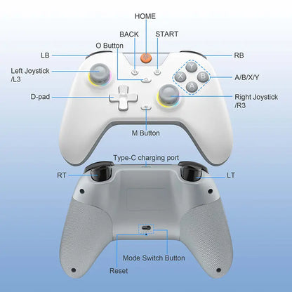 X05 Controller (Wireless)