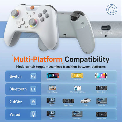X05 Controller (Wireless)