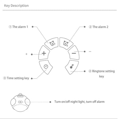 Despertador Roundsnooze