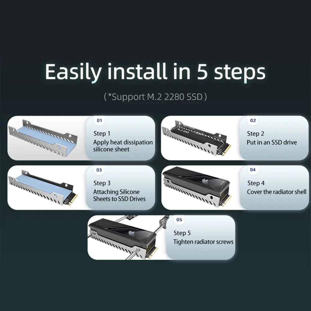 Dissipador de NVME M2F