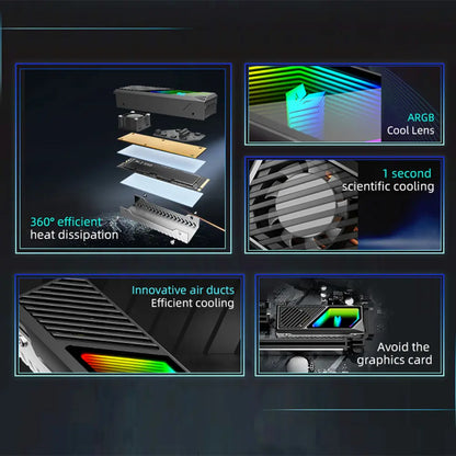 Dissipador de NVME M2F