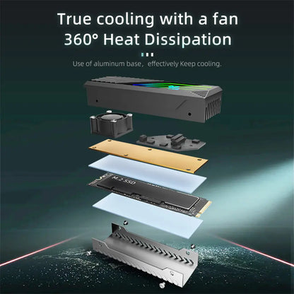 Dissipador de NVME M2F