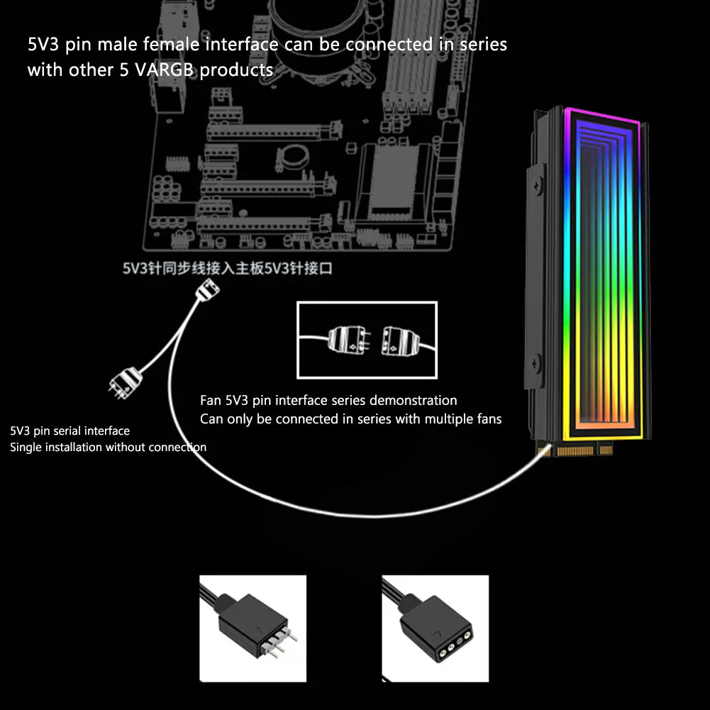 SSD Heatsink 2280 (5V 3PIN ARGB)