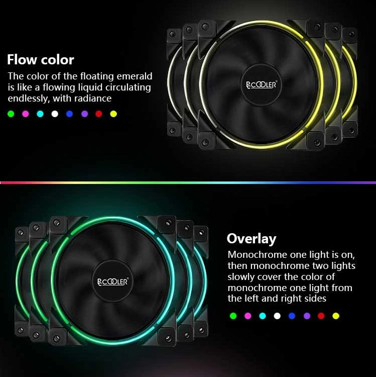 Corona FRGB 5 in 1 Fan Kit