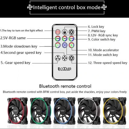 Corona FRGB 5 in 1 Fan Kit