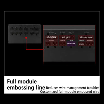 Fonte Modular TR-AX(1000W) 80 Plus Gold
