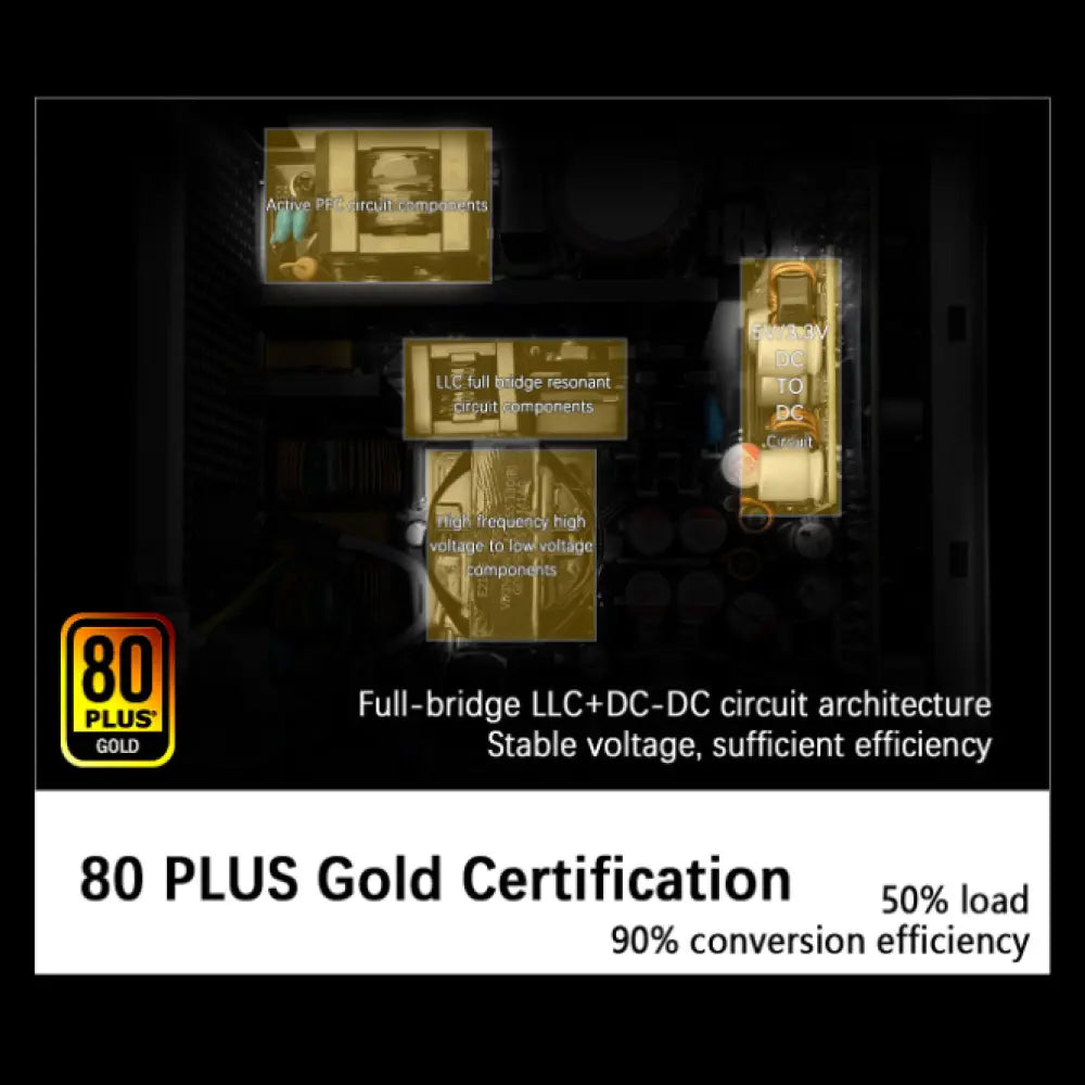 Fonte Modular TR-AX(1000W) 80 Plus Gold