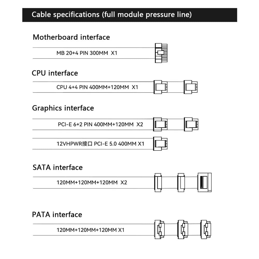 Alimentatore modulare TR-TGFX (550-1000W) 80 Plus Gold Bianco