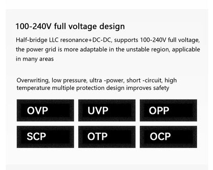 Alimentatore modulare TR-TPFX (650W-1000W) 80 Plus Platinum Bianco