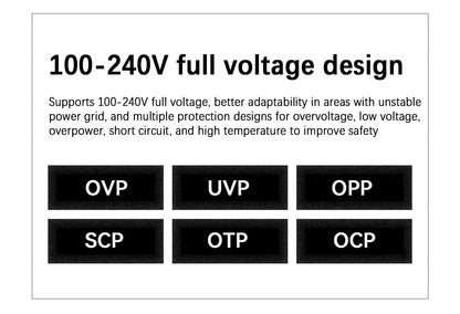 Alimentatore modulare TR-TP (1350-1650W) 80 Plus Platinum Bianco
