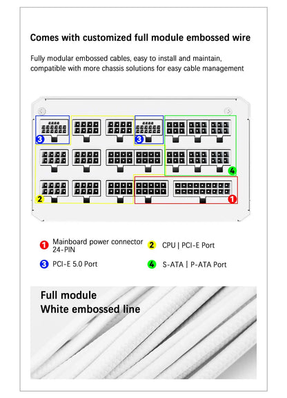 Alimentatore modulare TR-TP (1350-1650W) 80 Plus Platinum Bianco