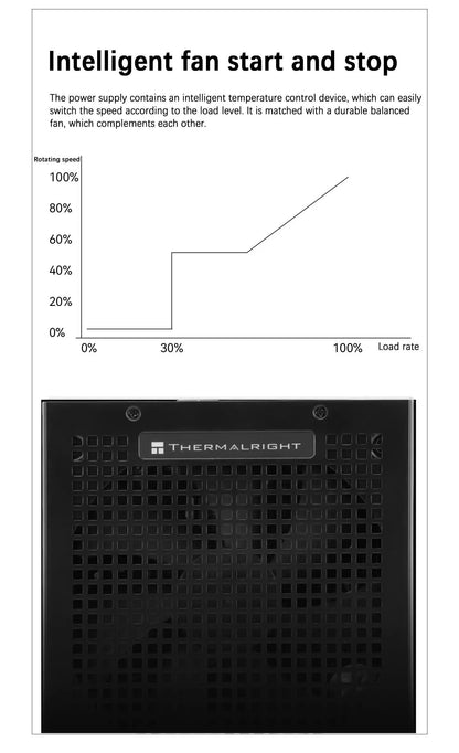 Alimentatore modulare TR-TP (1350-1650W) 80 Plus Platinum