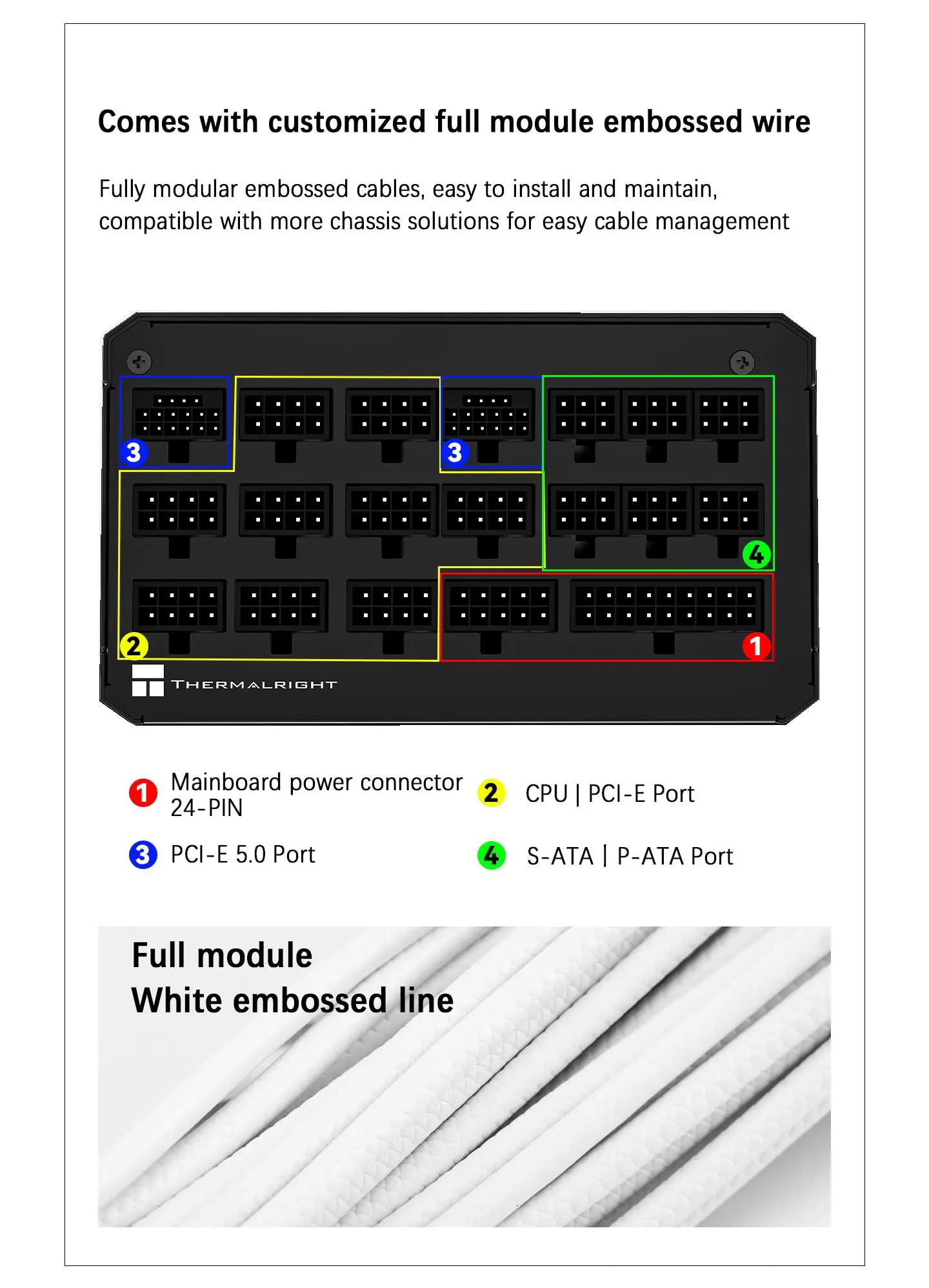 Alimentatore modulare TR-TP (1350-1650W) 80 Plus Platinum