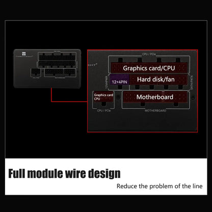 Alimentatore modulare TR-TP (850-1000 W) 80 Plus Platinum