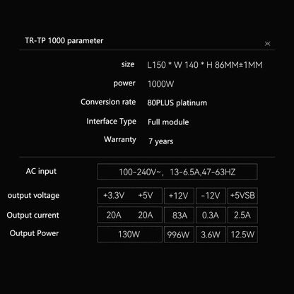 Alimentatore modulare TR-TP (850-1000 W) 80 Plus Platinum