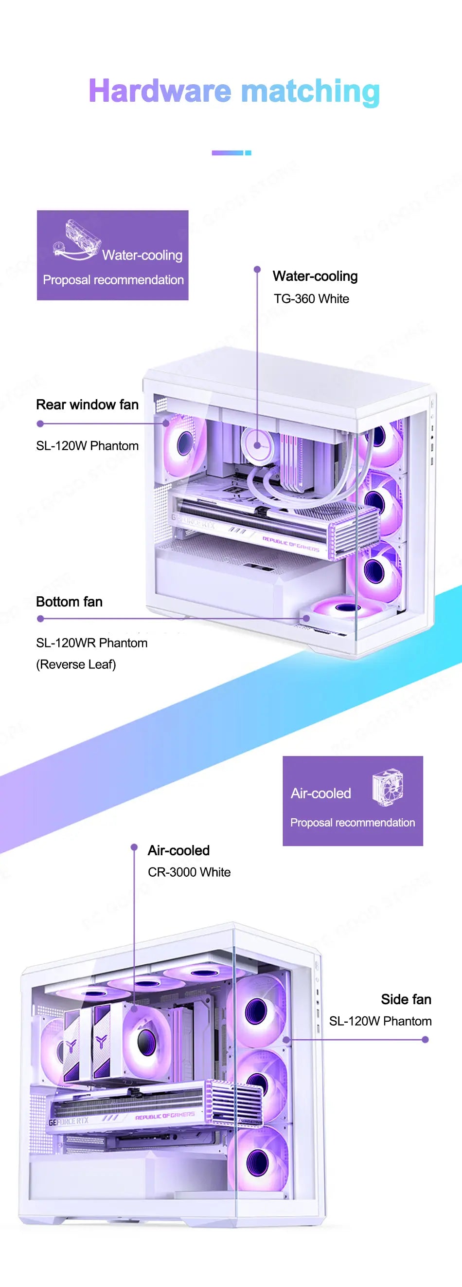 Gabinete Gamer D301 (M-ATX)