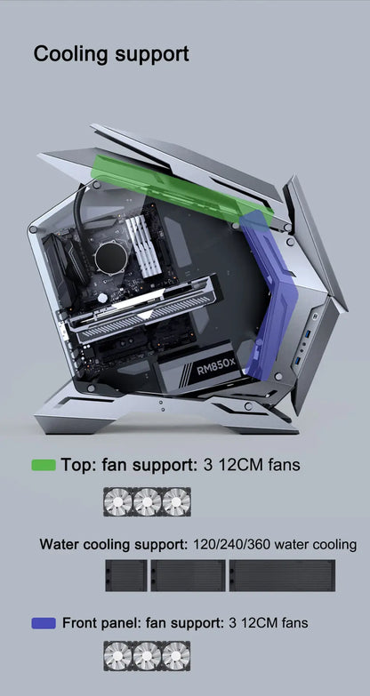 Gabinete Gamer MOD-3 (E-ATX)