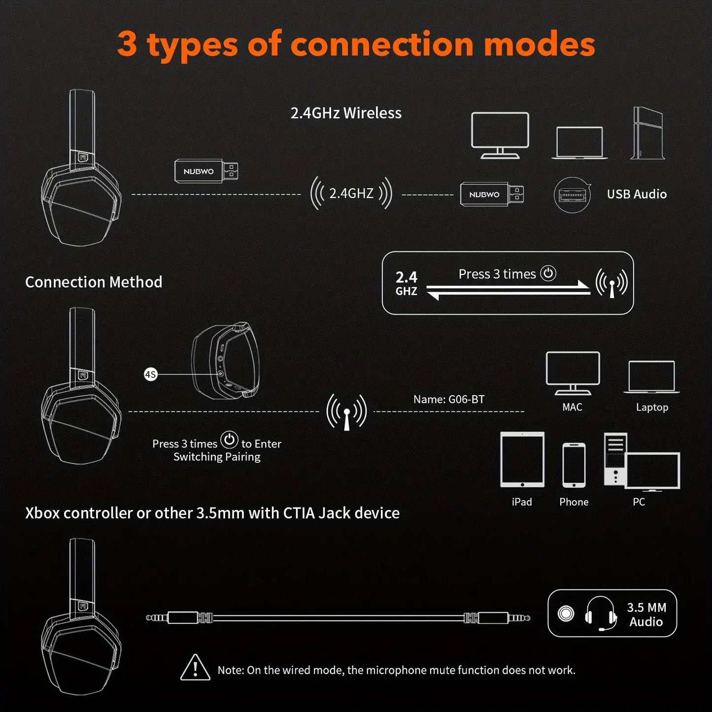 Headset G06 (Wireless)