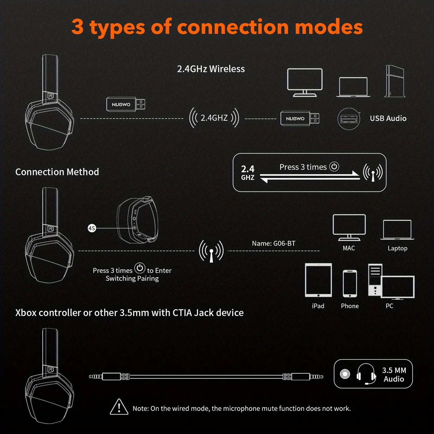 Headset G06 (Sem Fio)