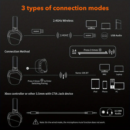 Headset G06 (Sem Fio)