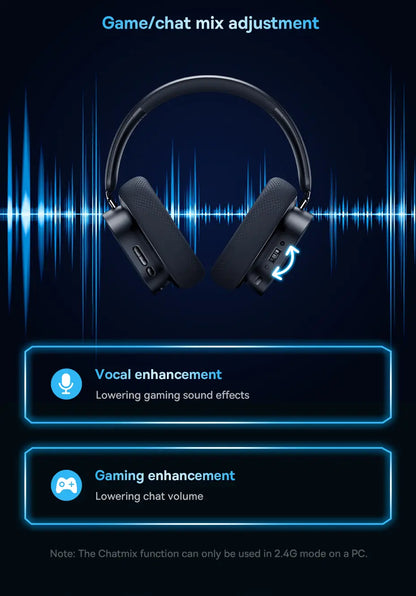 Headset GH02 (Sem Fio)