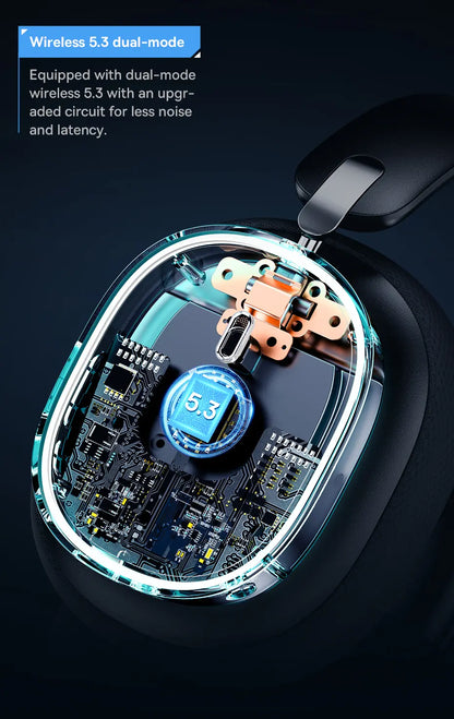 Headset GH02 (Sem Fio)