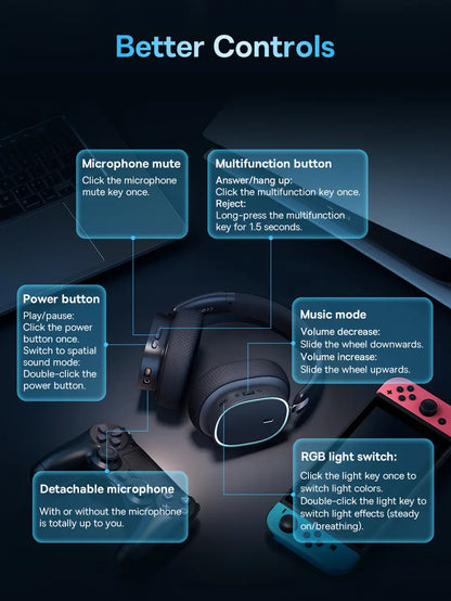 Headset GH02 (Sem Fio)