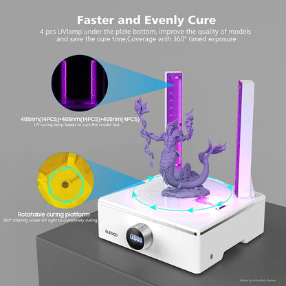 Máquina de Lavar e Curar 3D Mercury XS (Conjunto)