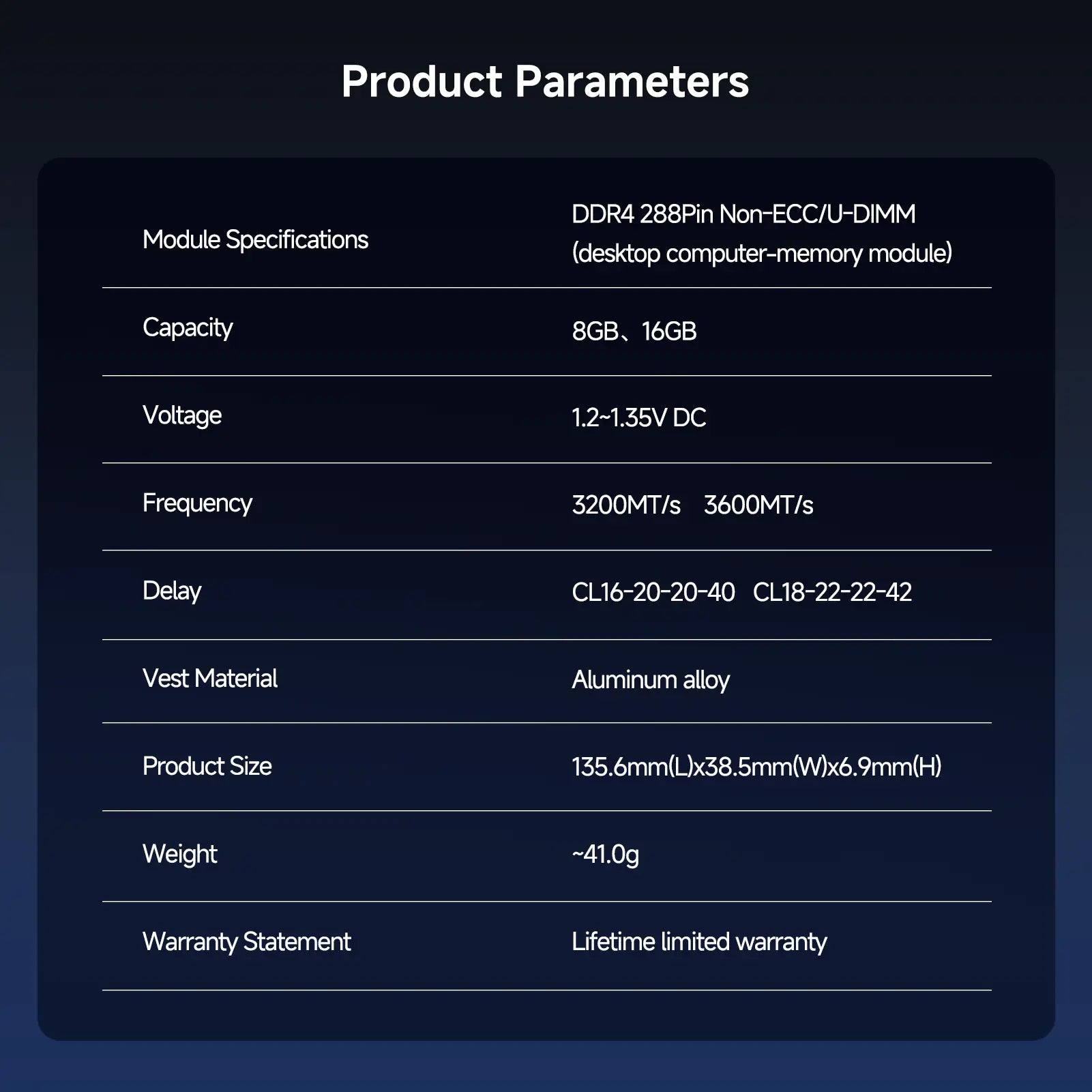 UD11 3600Mhz DDR4 Memory