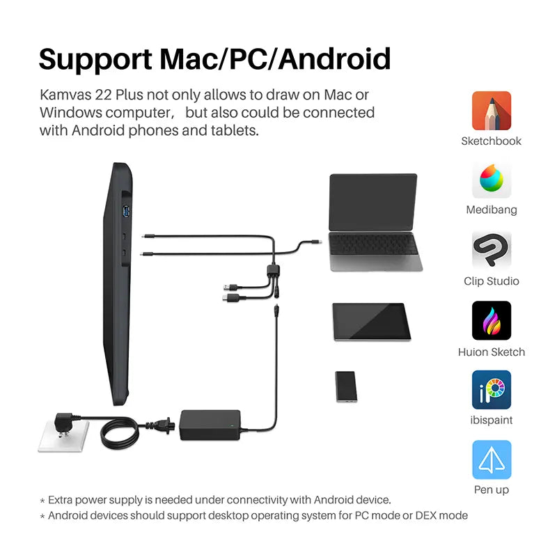 Kamvas 22 Plus QLED Graphics Tablet (1080p)