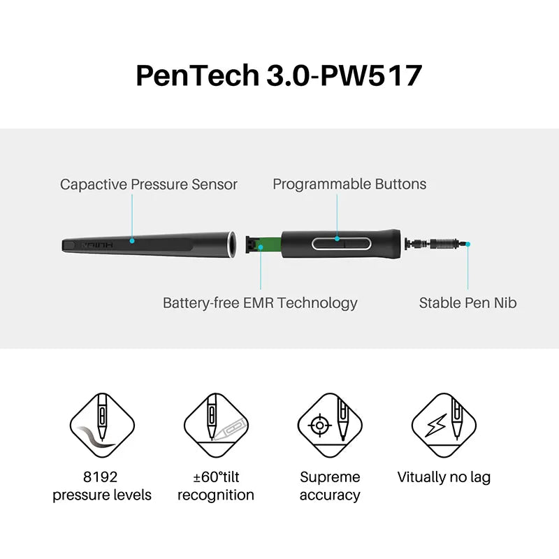 Kamvas 22 Plus QLED Graphics Tablet (1080p)