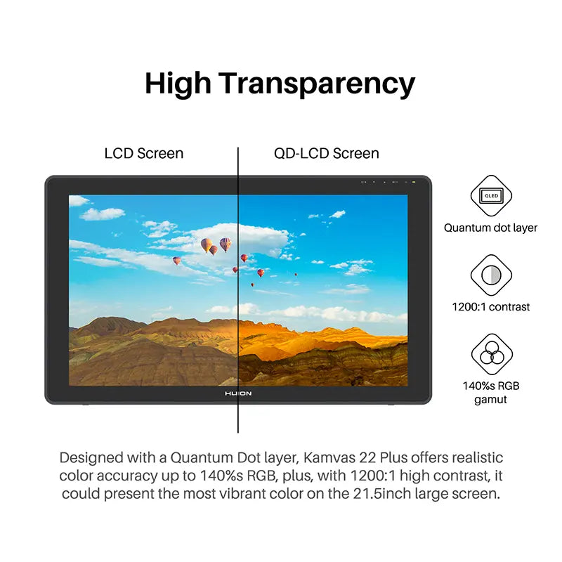 Kamvas 22 Plus QLED Graphics Tablet (1080p)