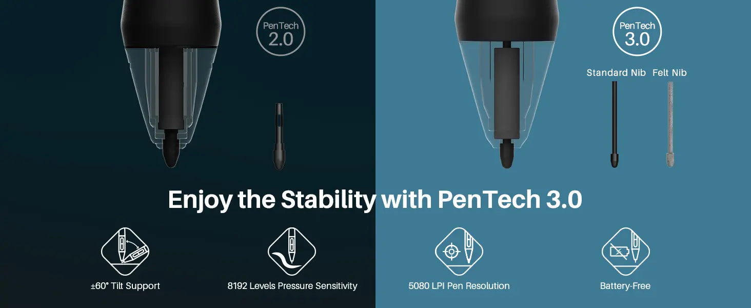 Kamvas Pro 24 Graphics Tablet (4K UHD)