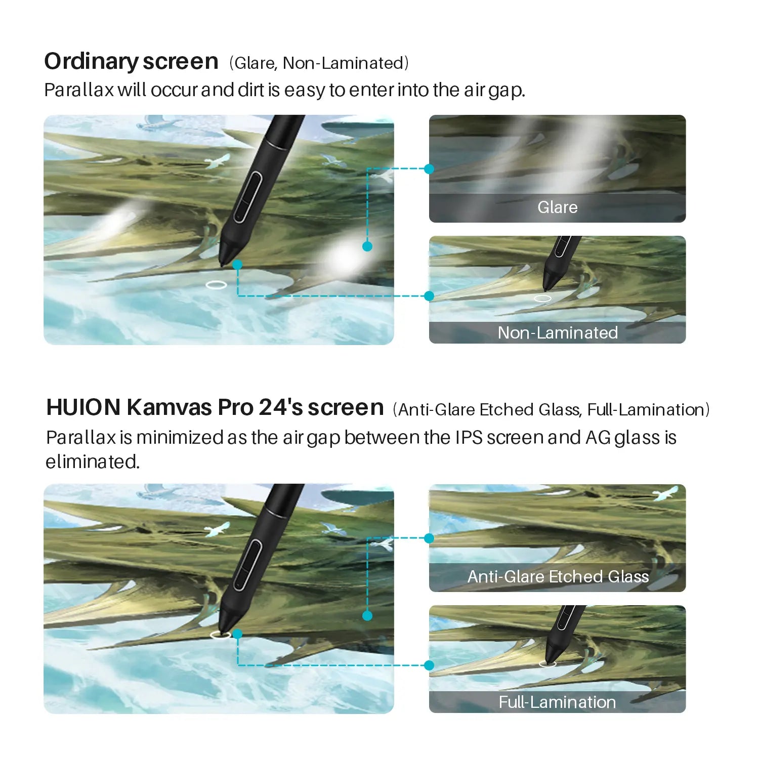 Kamvas Pro 24 Graphics Tablet (4K UHD)