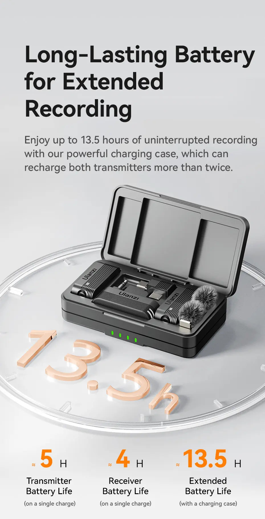 Microfone de Lapela A100