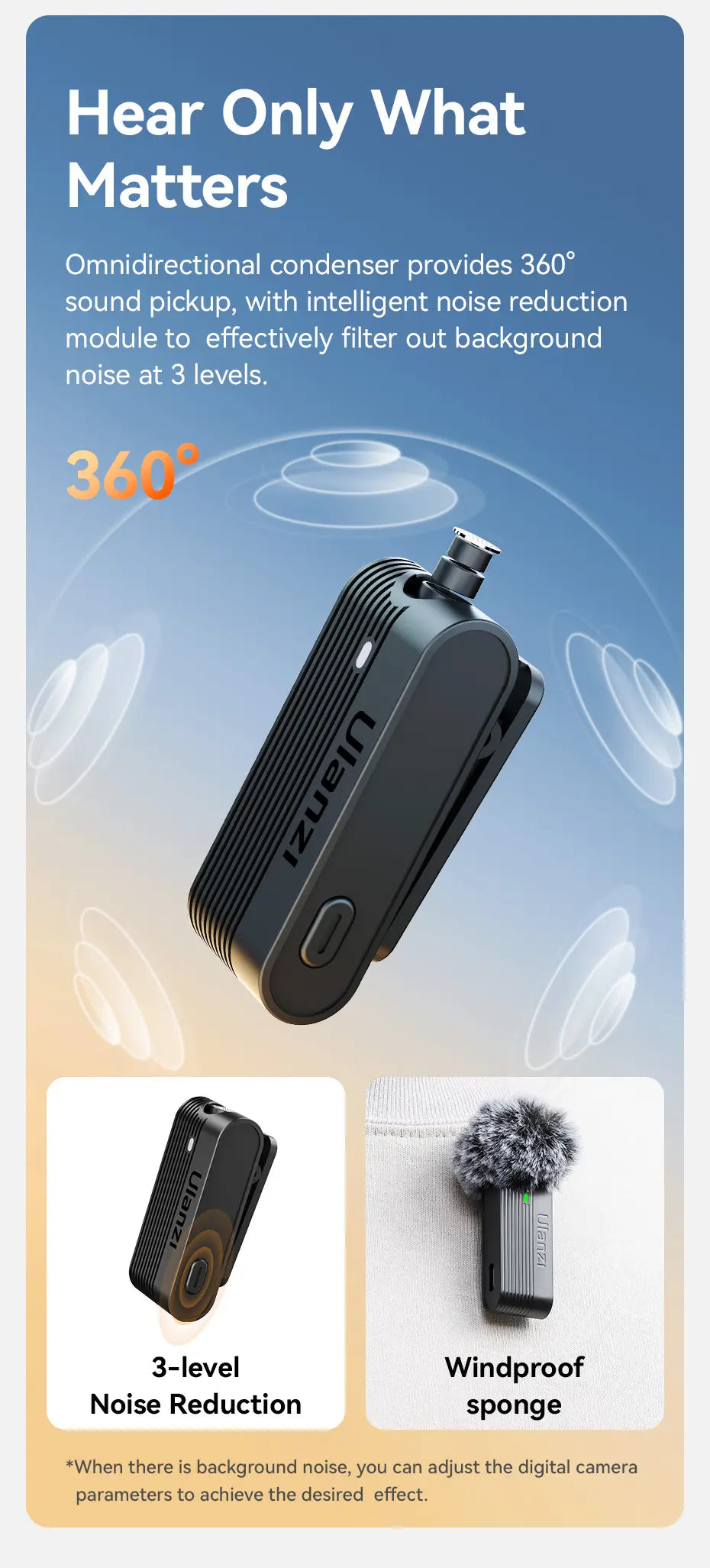 Microfone de Lapela A100