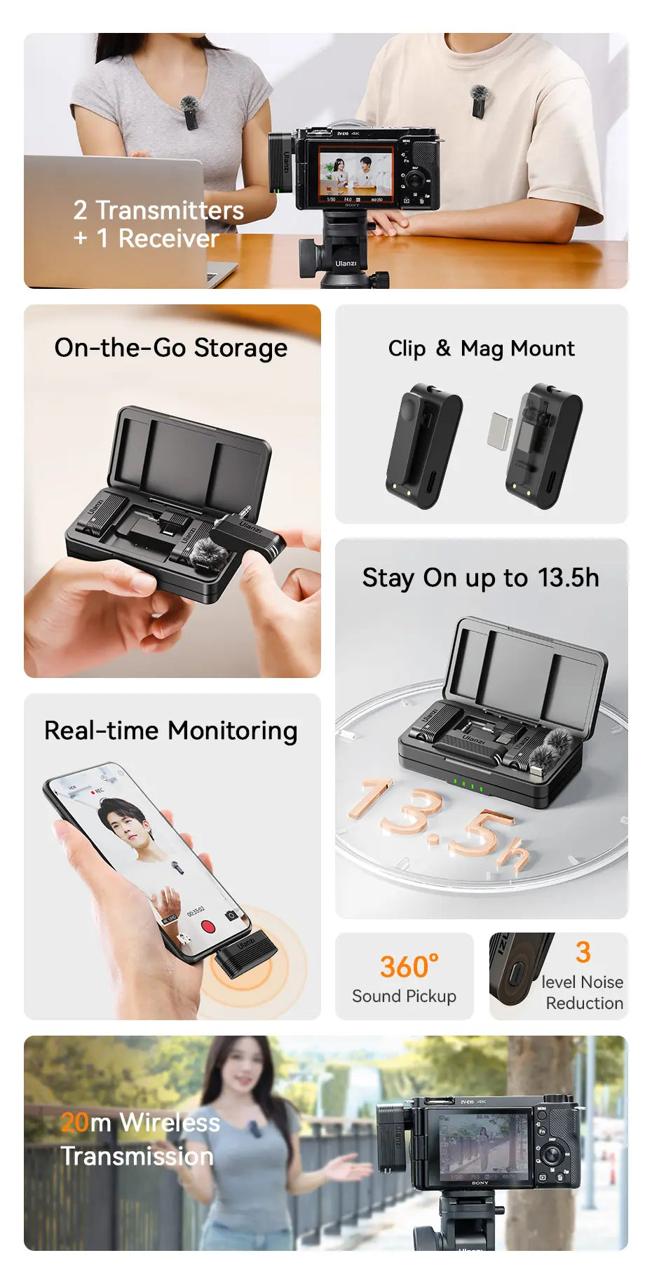 Microfone de Lapela A100