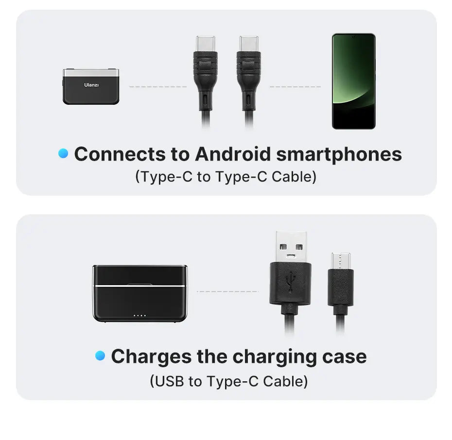 Microfone de Lapela AM18