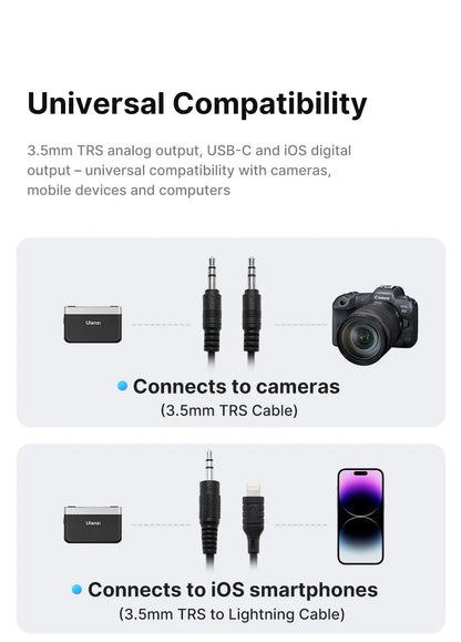 Microfone de Lapela AM18
