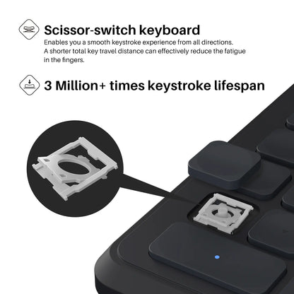 K20 Mini Keyboard (Wireless)