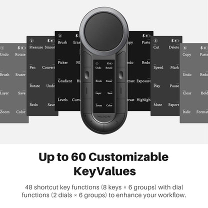 Mini Keydial Keyboard (60 Keys)