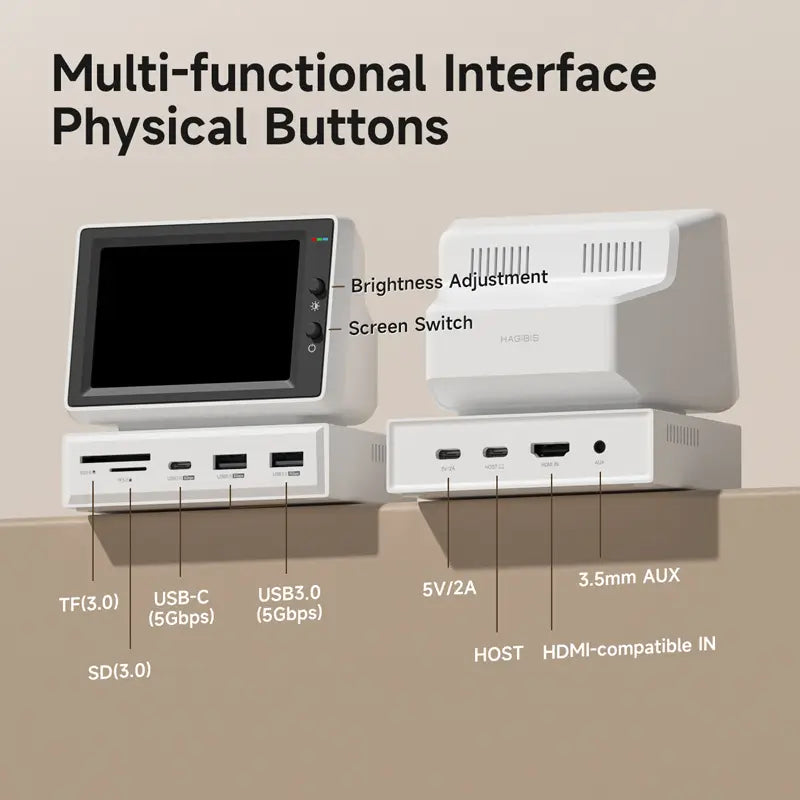 Mini Monitor DockingStation 320x480 (3.5")