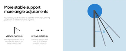 Monitor Portátil A1S (1080p 60hz)