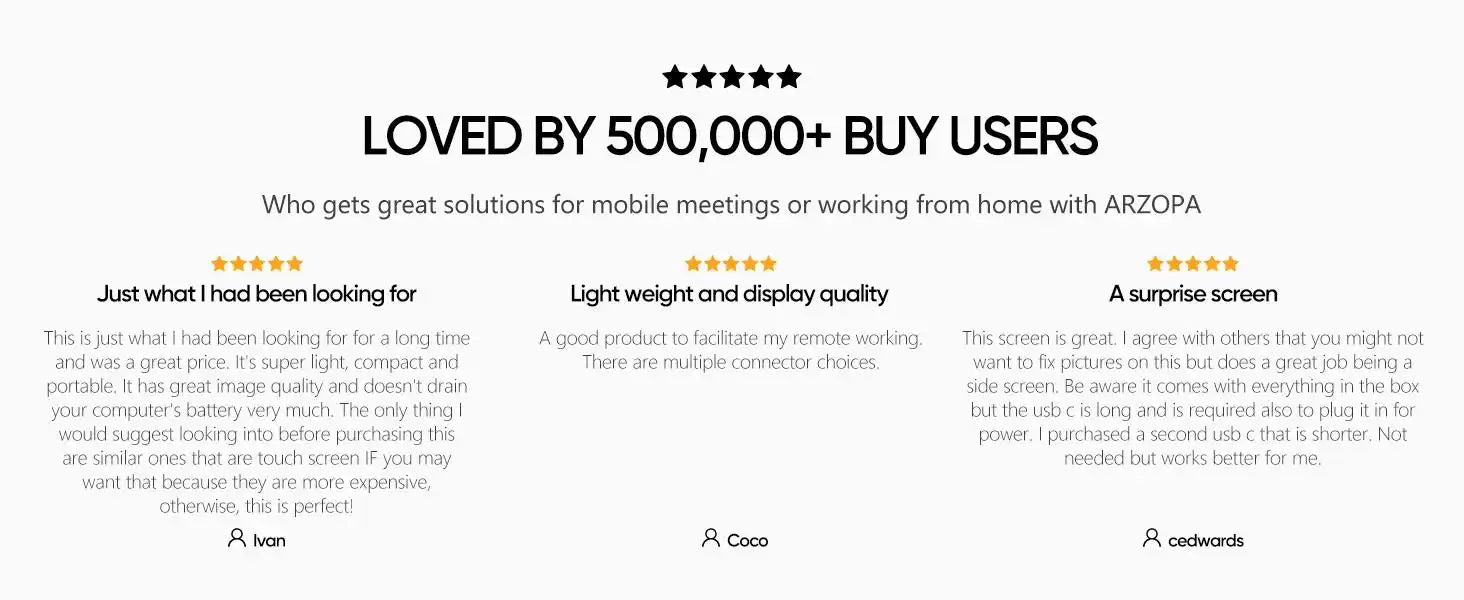 Monitor Portátil A1S (1080p 60hz)