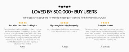 Monitor Portátil A1S (1080p 60hz)