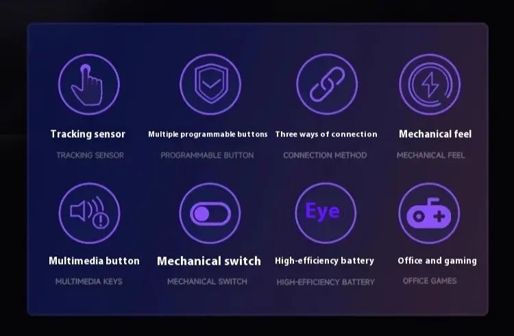 Mouse ErgoStrike 7 (Sem Fio)