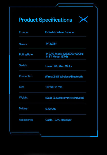Ratón M500 (inalámbrico de 2,4 GHz)